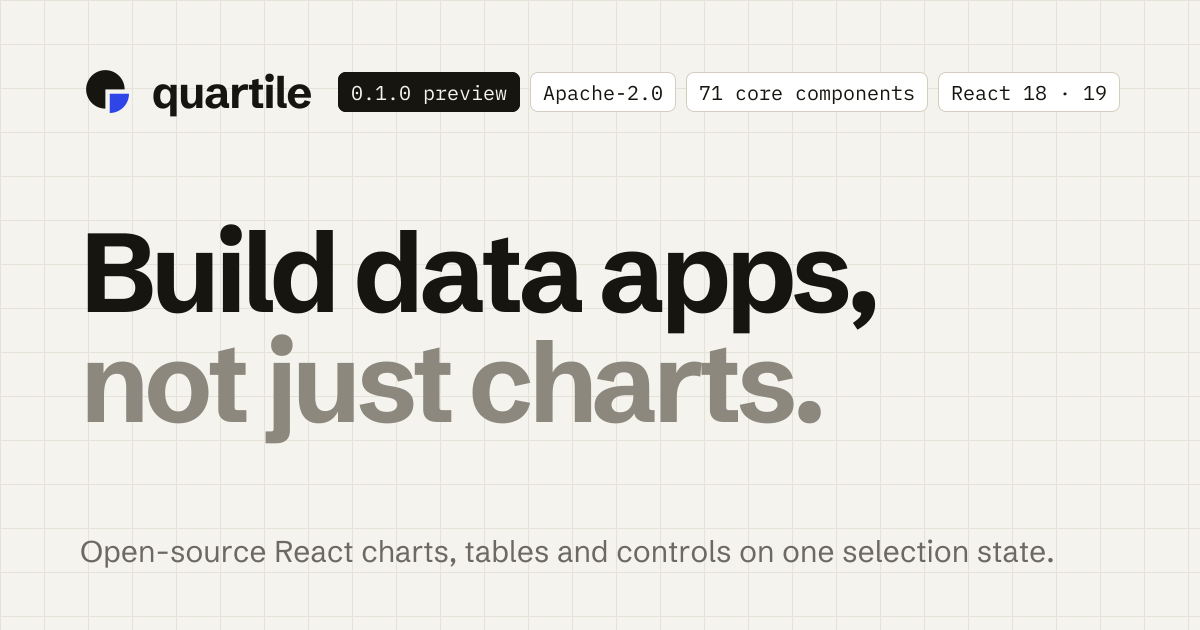 Quartile — Build data apps, not just charts